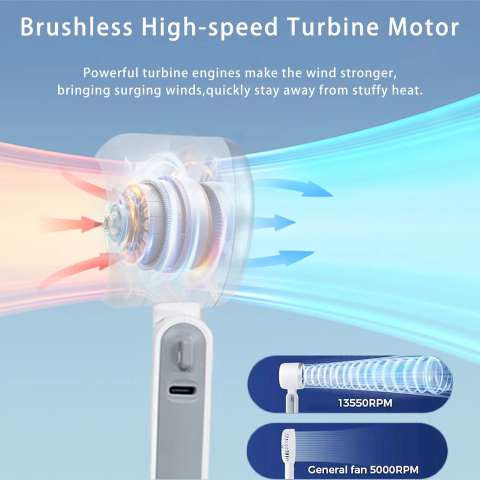 2025 New Hand-held LED Display 180 Degree Folding Desktop Mini Fan Hanging Neck Outdoor Folding High-speed Powerful Turbo Fan