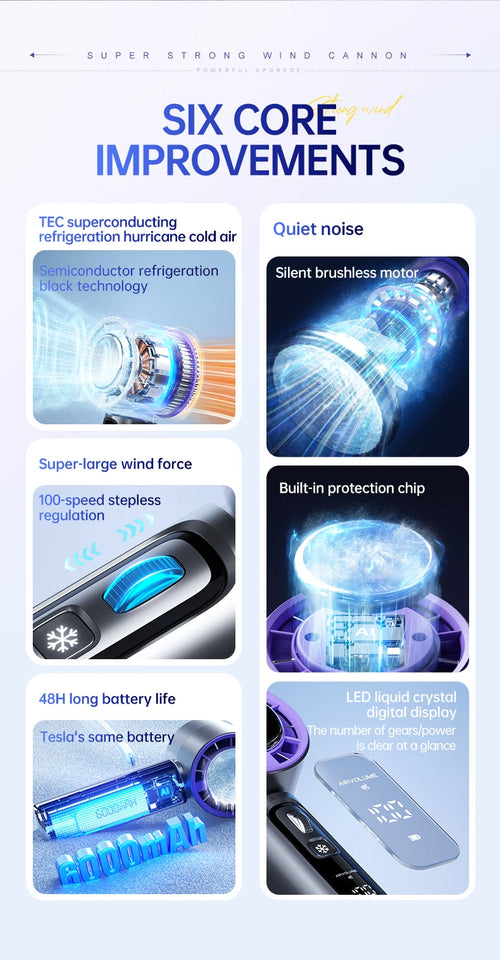 2024 New Semiconductor Refrigeration High-speed Handheld Electric Fan 4000mAh USB Portable Rechargeable Outdoor Small Fan