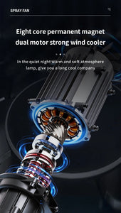 Double head spray fan, plug-in portable office desktop large wind fan, outdoor cold fan, 3-speed wind cooling fan in summer