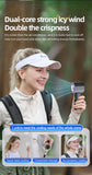 2024 New Semiconductor Refrigeration High-speed Handheld Electric Fan 4000mAh USB Portable Rechargeable Outdoor Small Fan