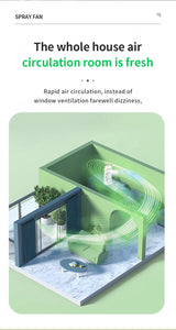 Double head spray fan, plug-in portable office desktop large wind fan, outdoor cold fan, 3-speed wind cooling fan in summer